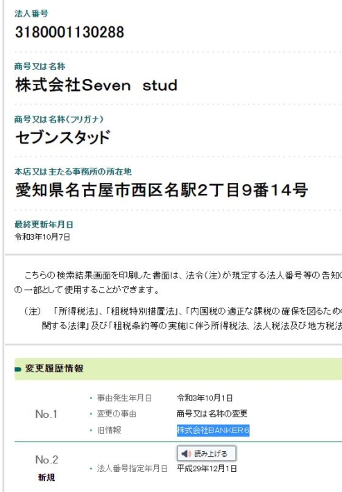 株式会社Ｓｅｖｅｎ　ｓｔｕｄの情報